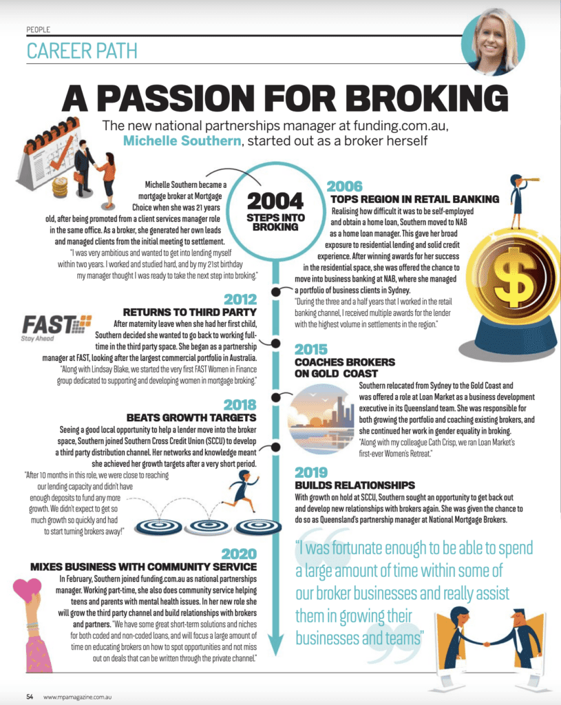 Michelle Southern MPA Feature Infographic
